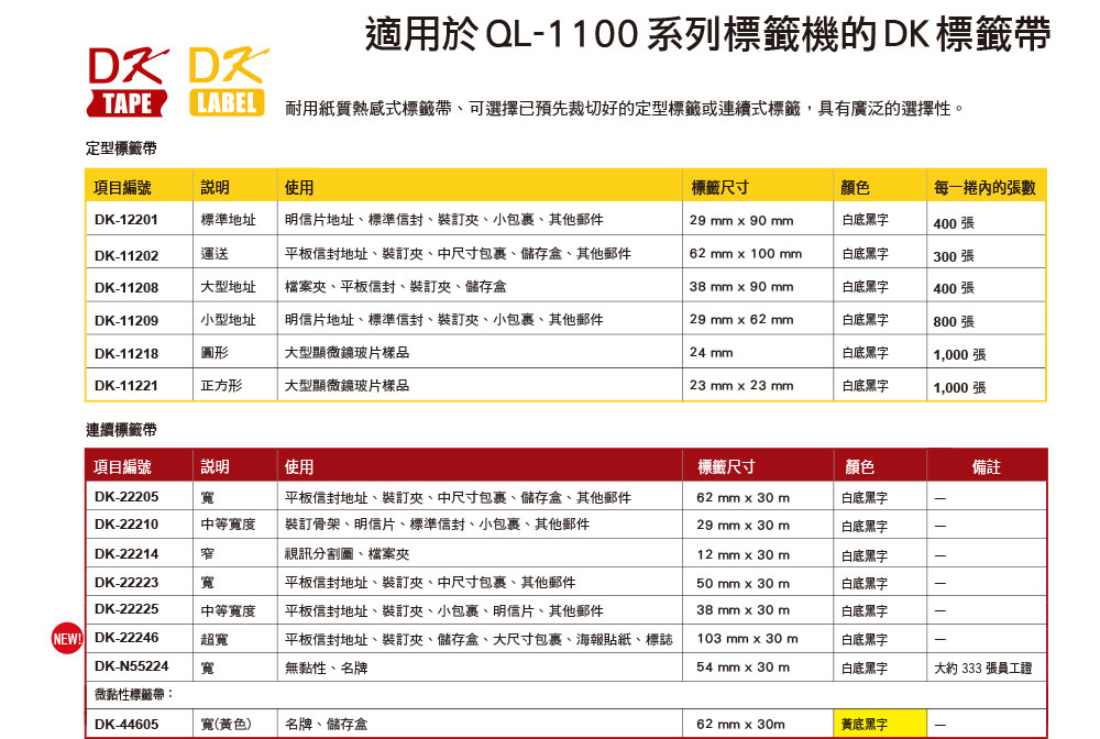 BROTHER QL-1110NWB 專業大尺寸條碼標籤