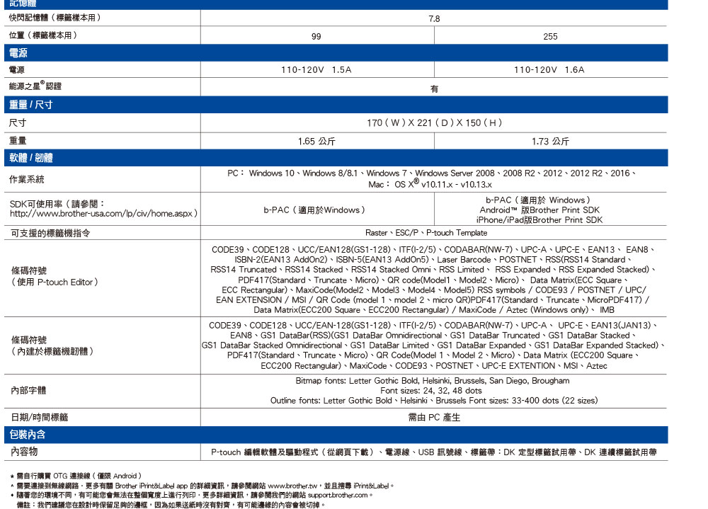 BROTHER QL-1110NWB 專業大尺寸條碼標籤