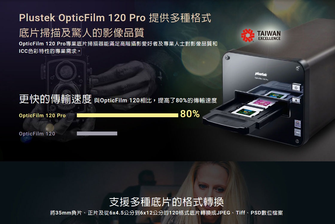 Plustek OpticFilm 120Pro底片掃描器