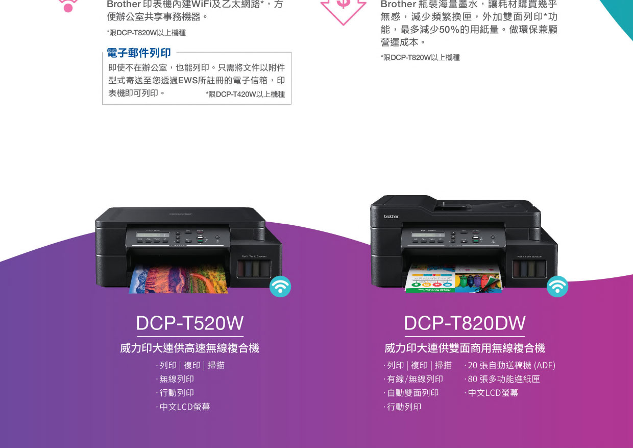 BROTHER Mini19HT威力印DCP-T820DW