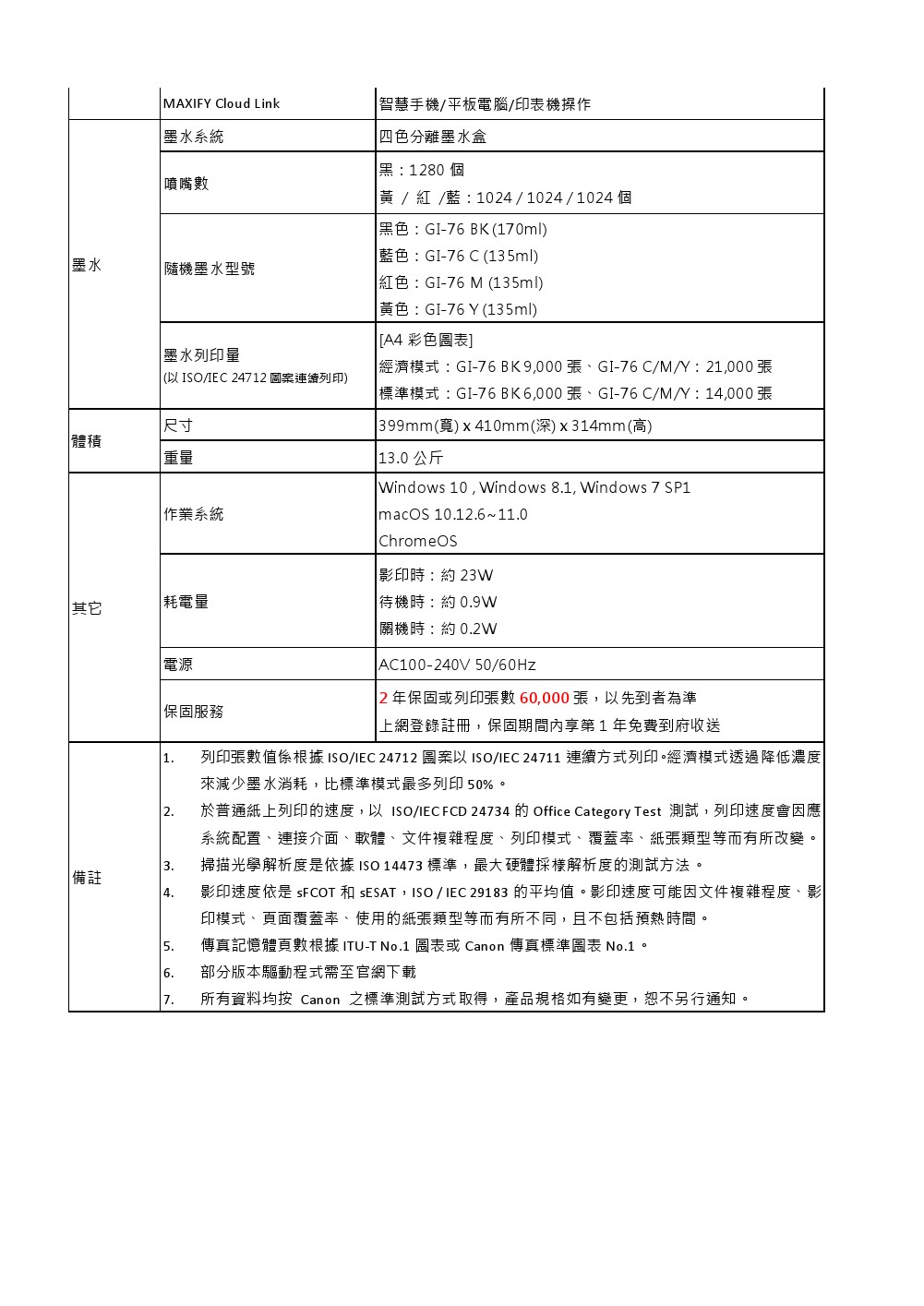 Canon GX7070商用連供傳真