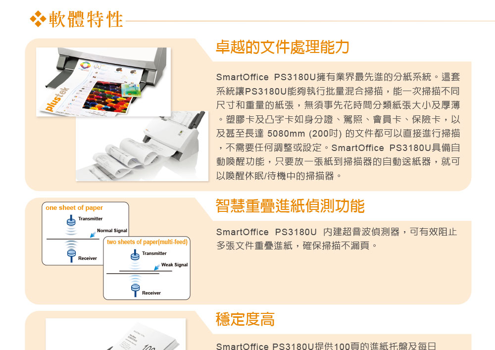 Plustek SmartOffice PS3180U饋紙式掃瞄器