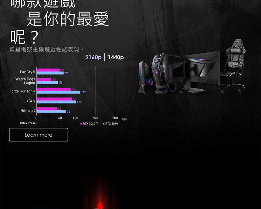 MSI Infinite S3 12TH-414TW (i5-12400F/8G/1T+512G SSD/RTX3050-8G/W11) ( MAG Infinite S3 12TH-414TW )