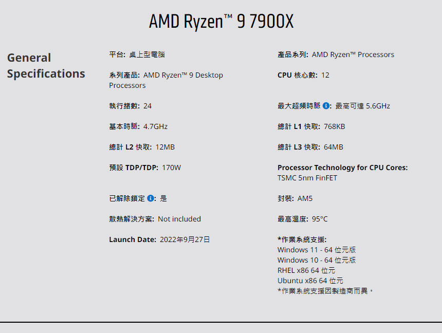 AMD Ryzen 9 7900X ( 100-100000589WOF )