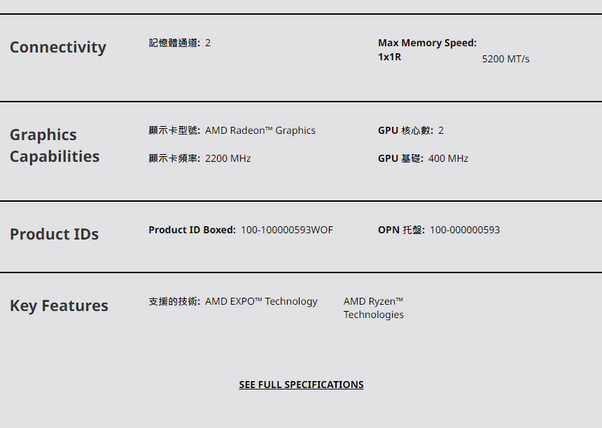 AMD Ryzen 5 7600X ( 100-100000593WOF )
