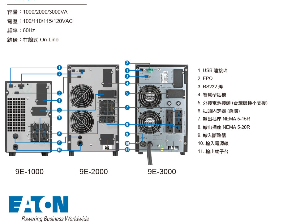 EATON 飛瑞9E-2000在線直立式UPS