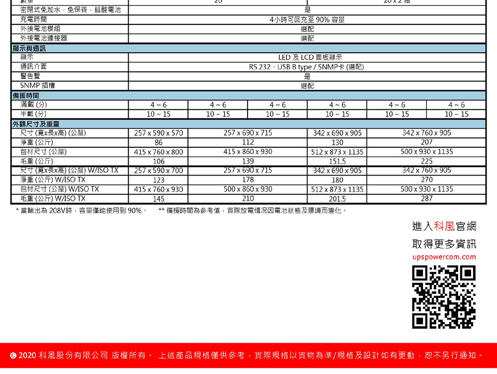 POWERCOM 科風VGD-3000在線式220V ( VGD-3000 220V )