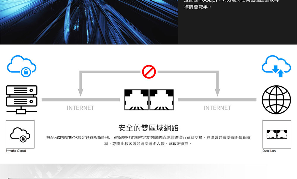 MSI微星 Cubi 5 12M-035 i3-1215U W11 ( Cubi 5 12M-035TW )