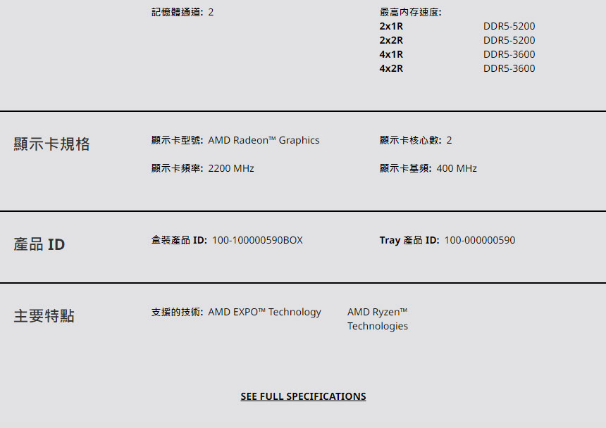 AMD Ryzen 9 7900 ( 100-100000590BOX )
