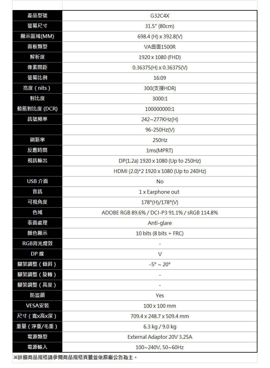 MSI G32C4X 曲面電競螢幕 (32型/FHD/250hz/1ms/VA)