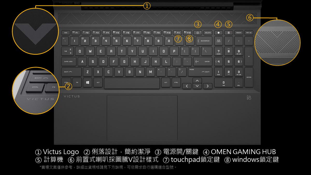 HP Victus Gaming 15-fa1038TX黑騎士 ( 7Z932PA )