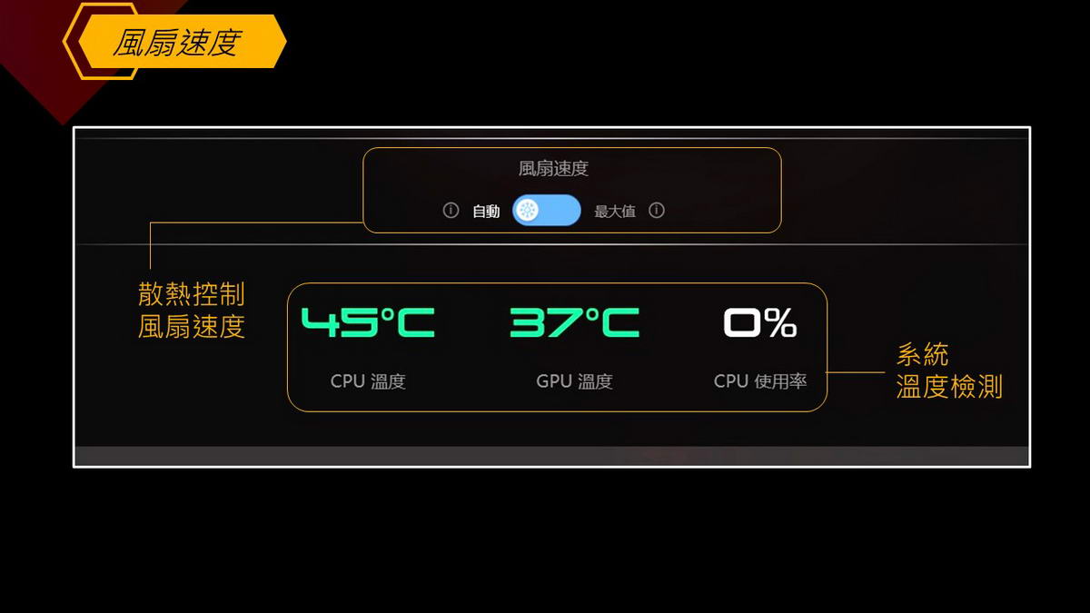 HP Victus Gaming 15-fa1038TX黑騎士 ( 7Z932PA )