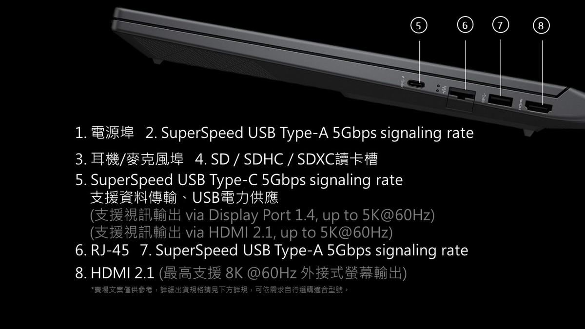 HP Victus Gaming 15-fa1038TX黑騎士 ( 7Z932PA )