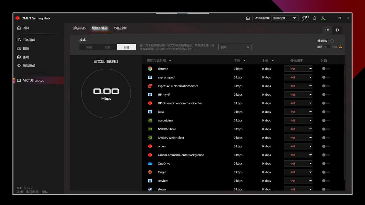 HP Victus Gaming 15-fa1038TX黑騎士 ( 7Z932PA )