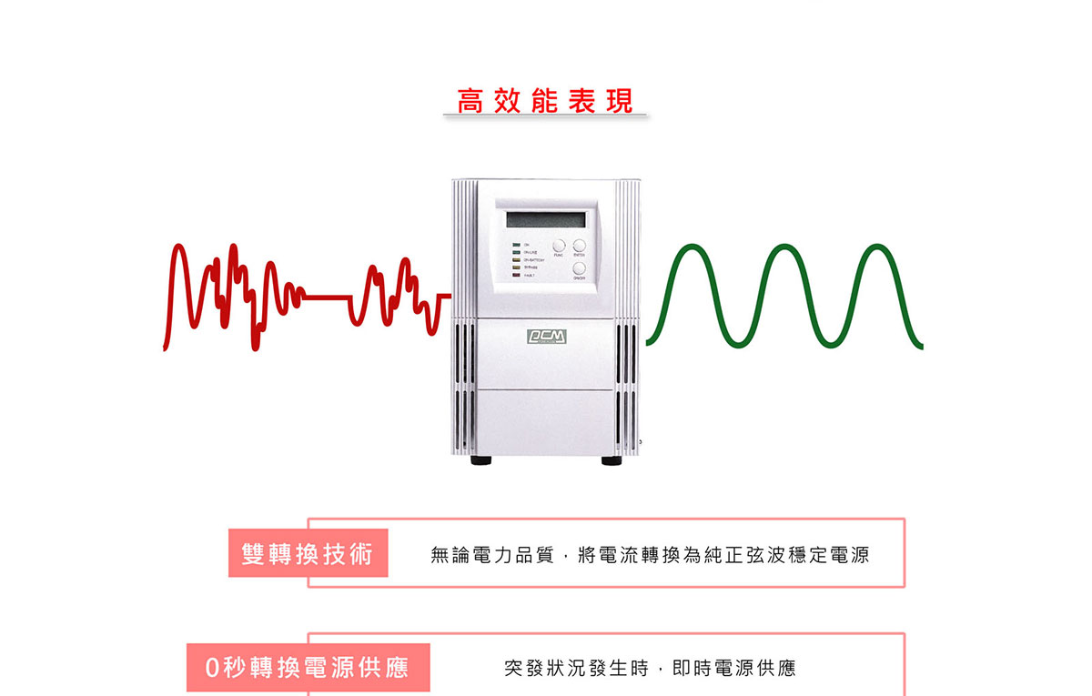 POWERCOM 科風VGD-700在線式110V