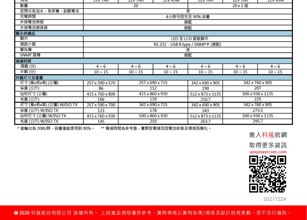 POWERCOM 科風VGD-700在線式110V