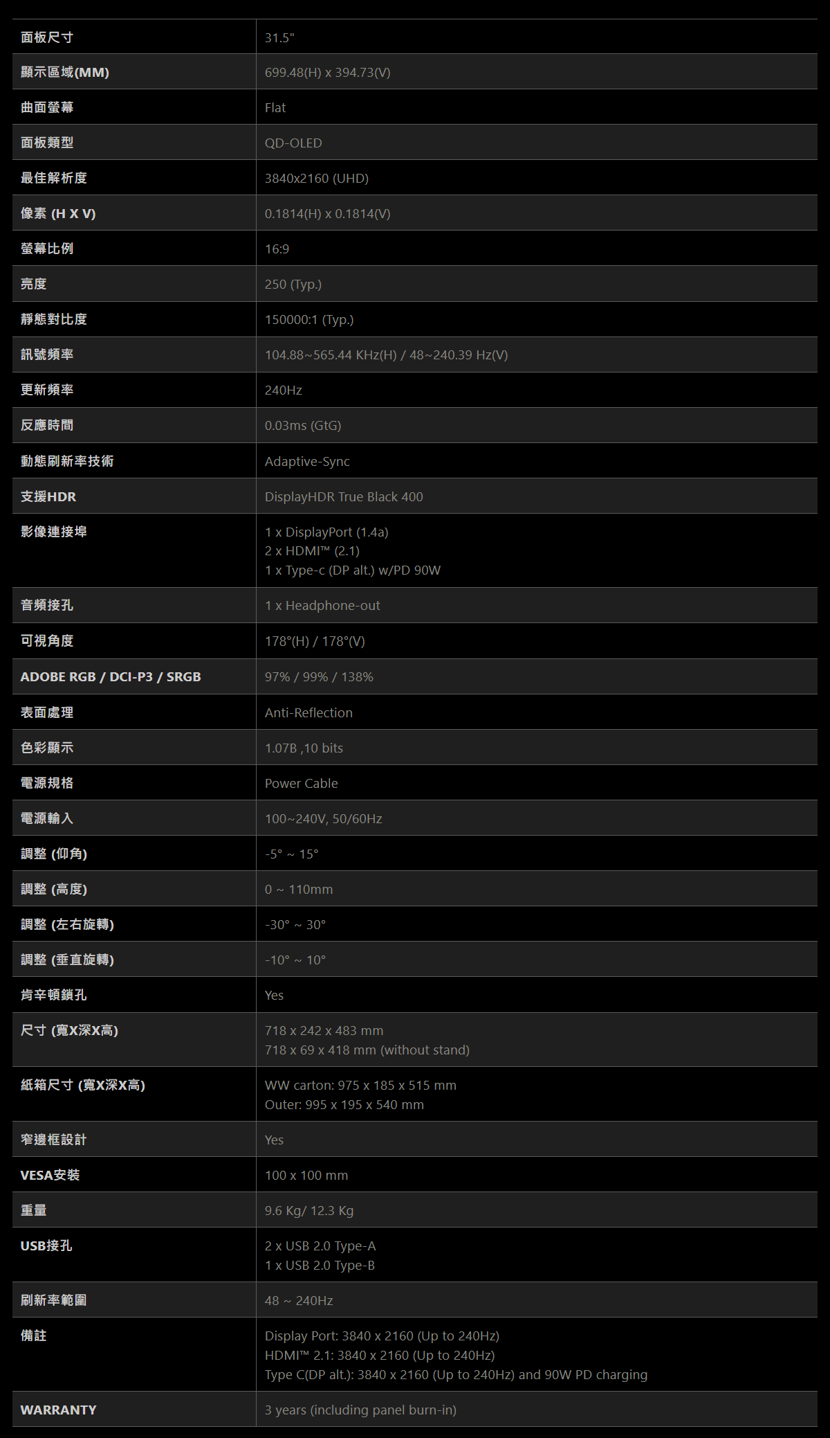 MSI MPG 321URX QD-OLED HDR平面電競螢幕 (32型/4K/240Hz/0.03ms/QD-OLED/Type-C)