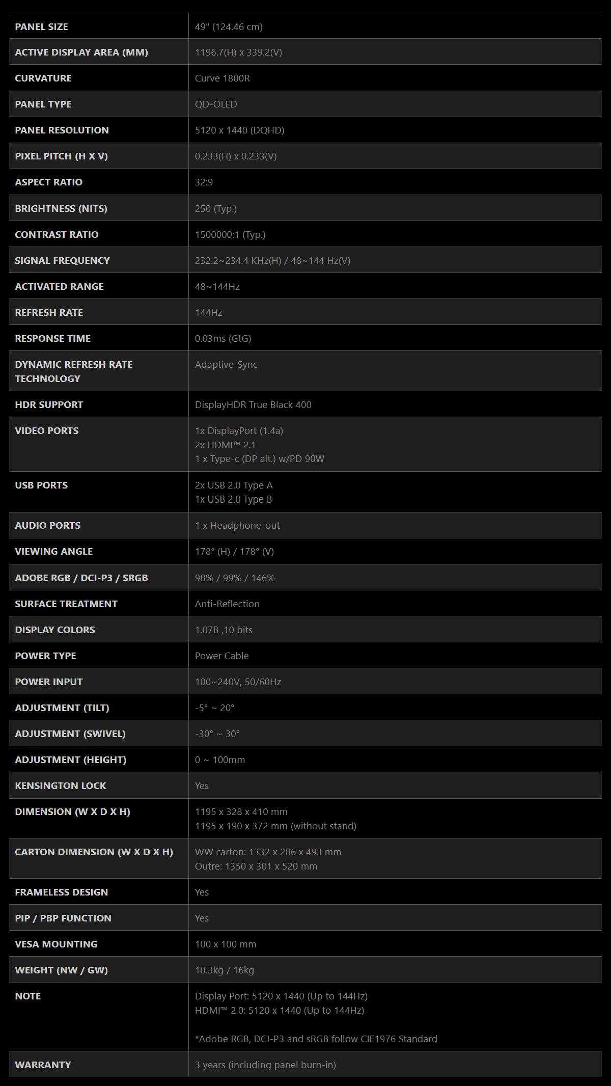 MSI MPG 491CQP QD-OLED HDR曲面電競螢幕 (49型/DQHD/144Hz/0.03ms/QD-OLED/Type-C)