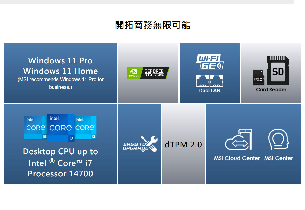 MSI PRO DP180 14-277TW (i3-14100/8G/512 SSD/Win11)