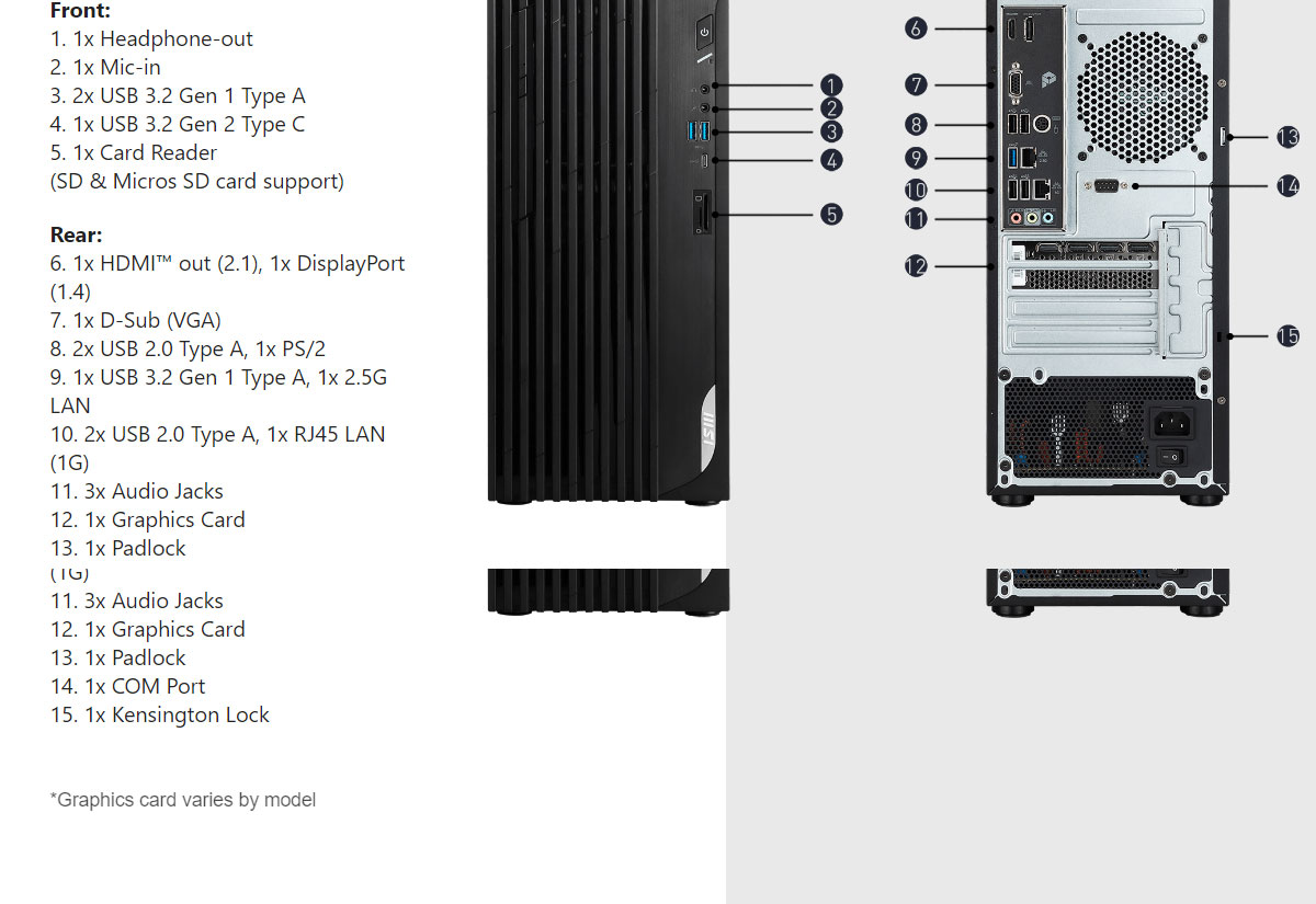 MSI PRO DP180 14-277TW (i3-14100/8G/512 SSD/Win11)