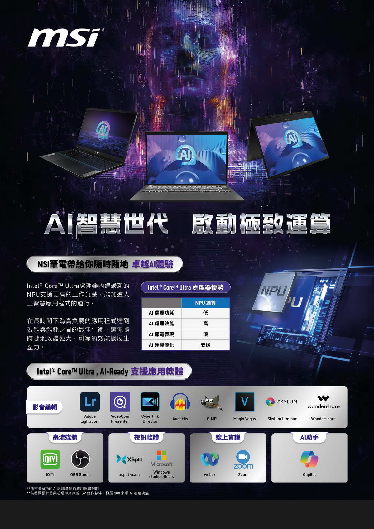 MSI Prestige 14 AI Evo C1MG-SGU5125H16G