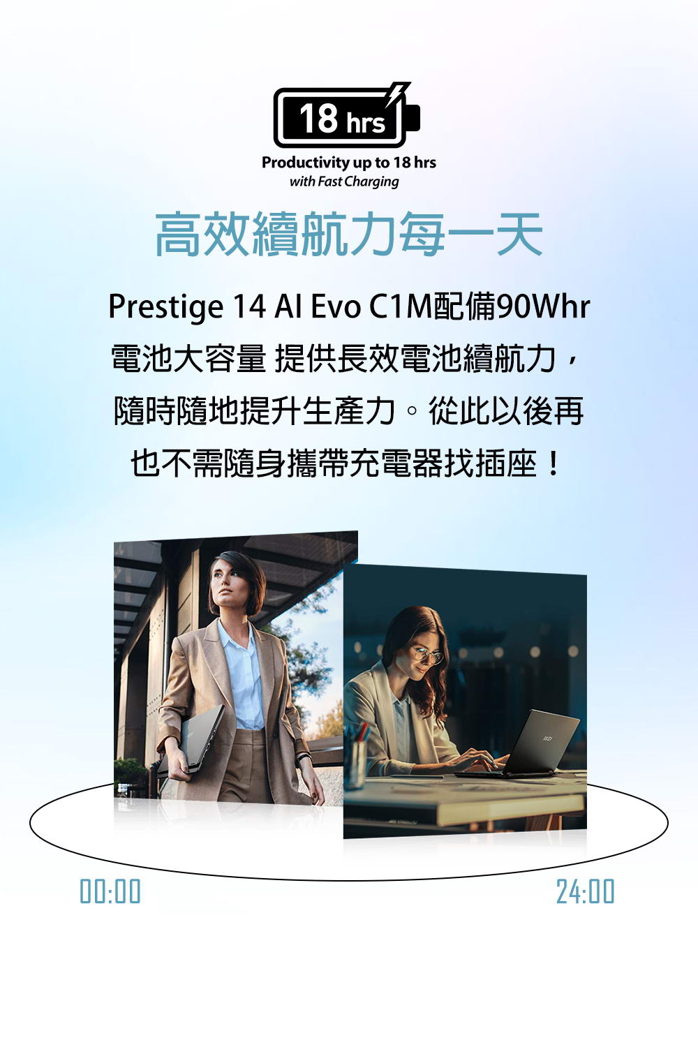 MSI Prestige 14 AI Evo C1MG-SGU5125H16G