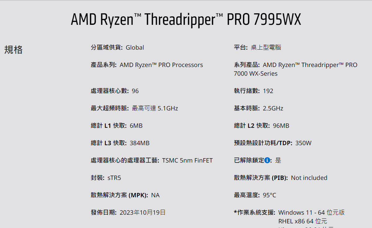 AMD Ryzen Threadripper PRO 7995WX 2.5GHz 96核心 中央處理器 ( 100-100000884WOF )