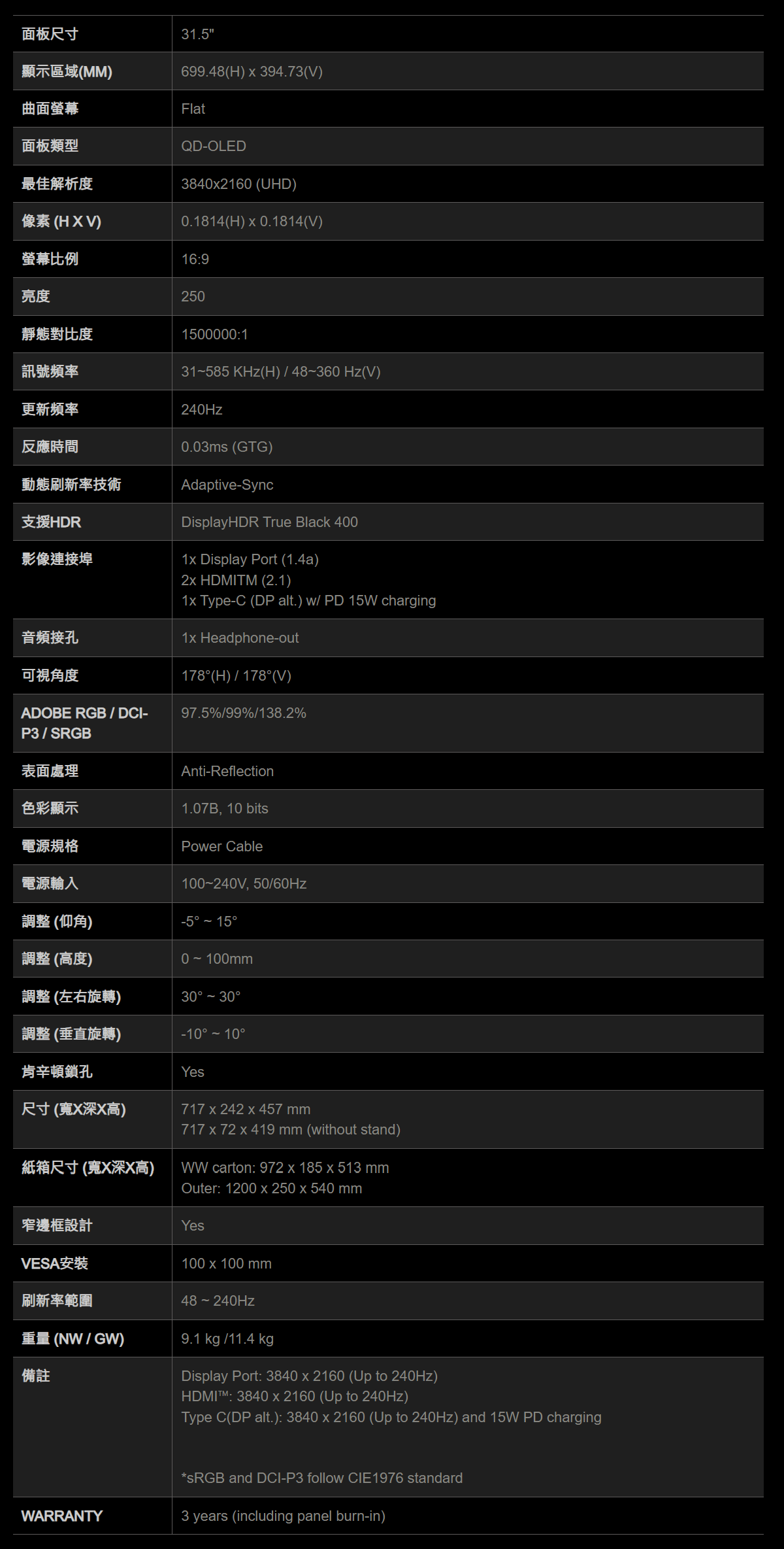 MSI MAG 321UPX QD-OLED HDR平面電競螢幕 (32型/4K/240Hz/0.03ms/QD-OLED/Type-C)