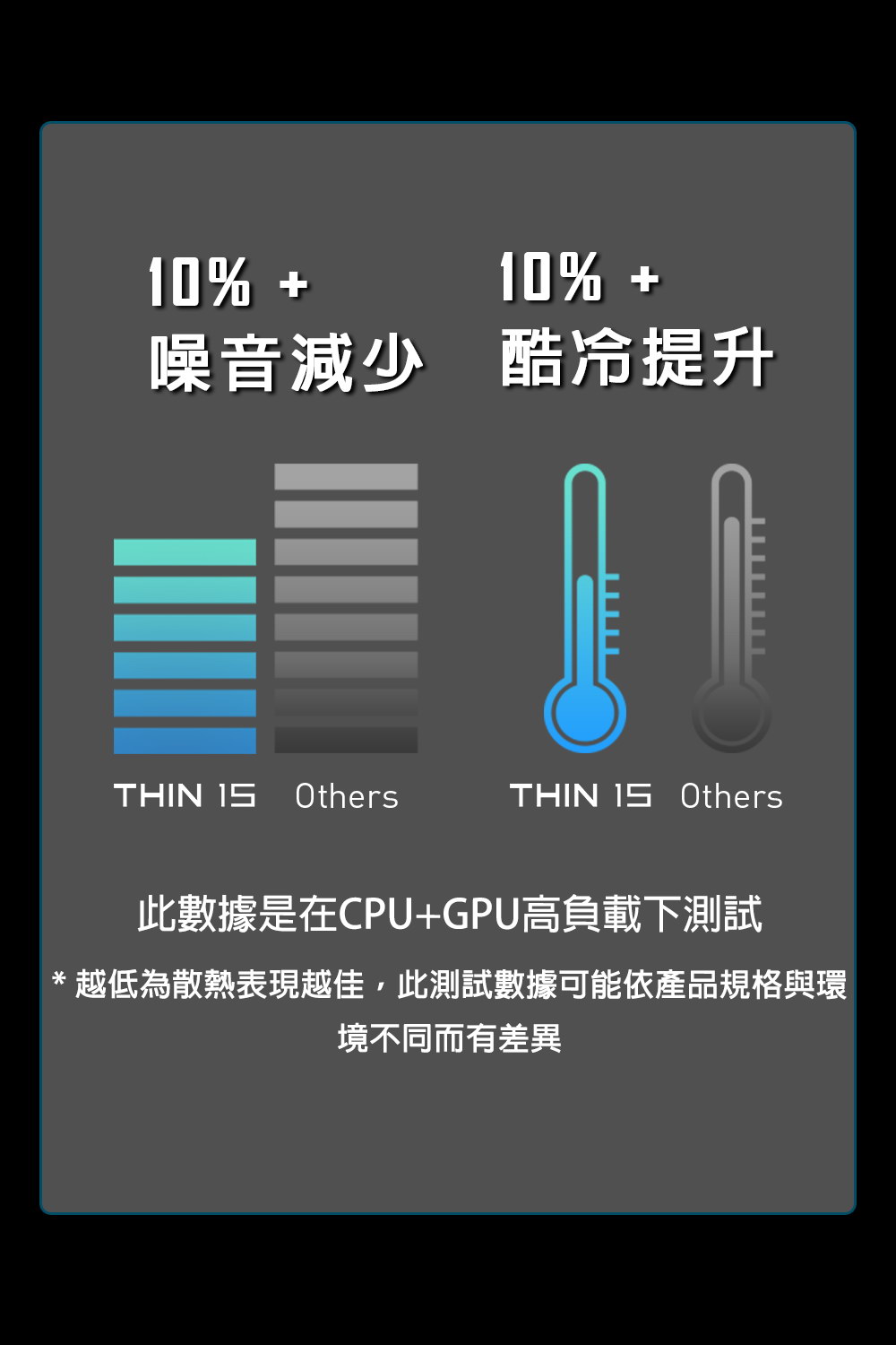 MSI Thin 15 B13UC-GG51342H8GXXDX11M