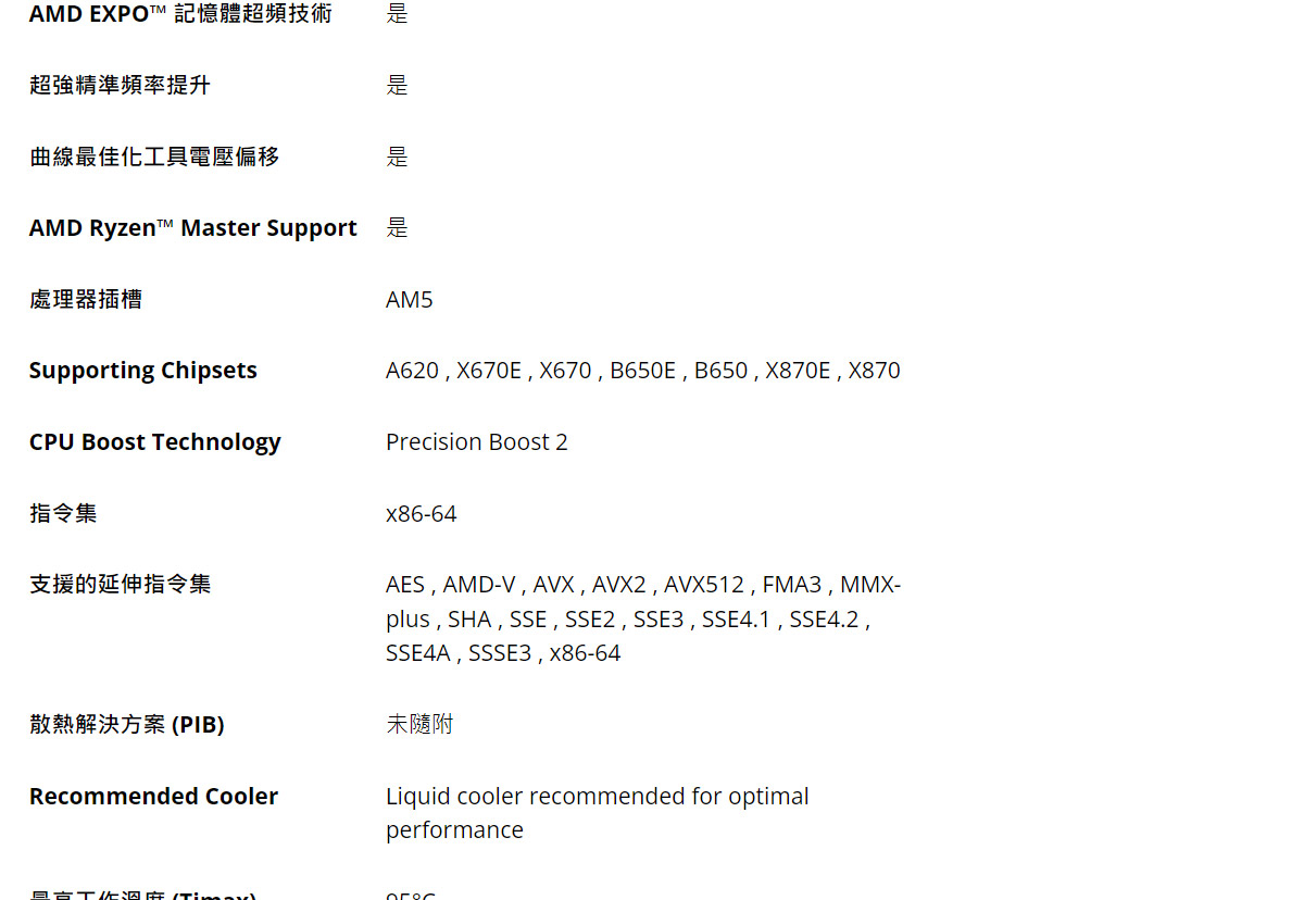 AMD Ryzen 9 9900X ( 100-100000662WOF )