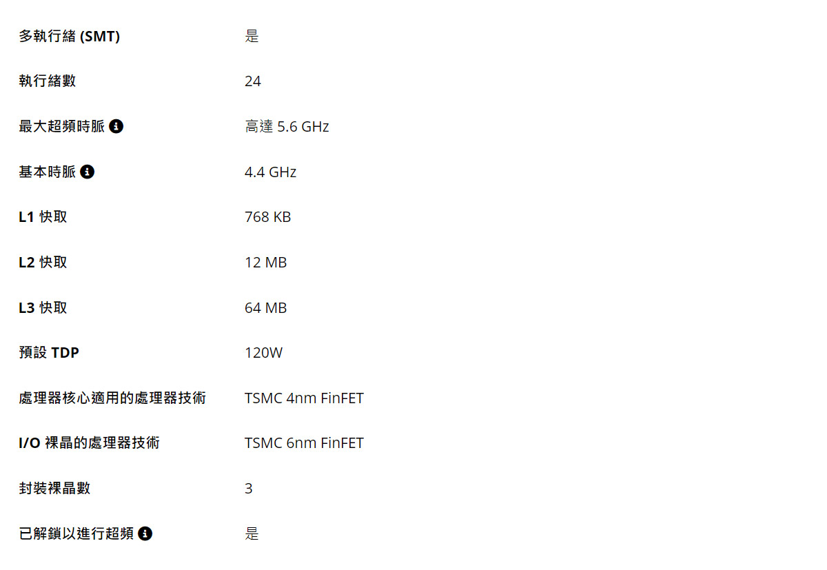 AMD Ryzen 9 9900X ( 100-100000662WOF )