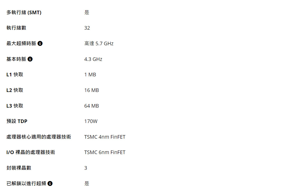 AMD Ryzen 9 9950X ( 100-100001277WOF )