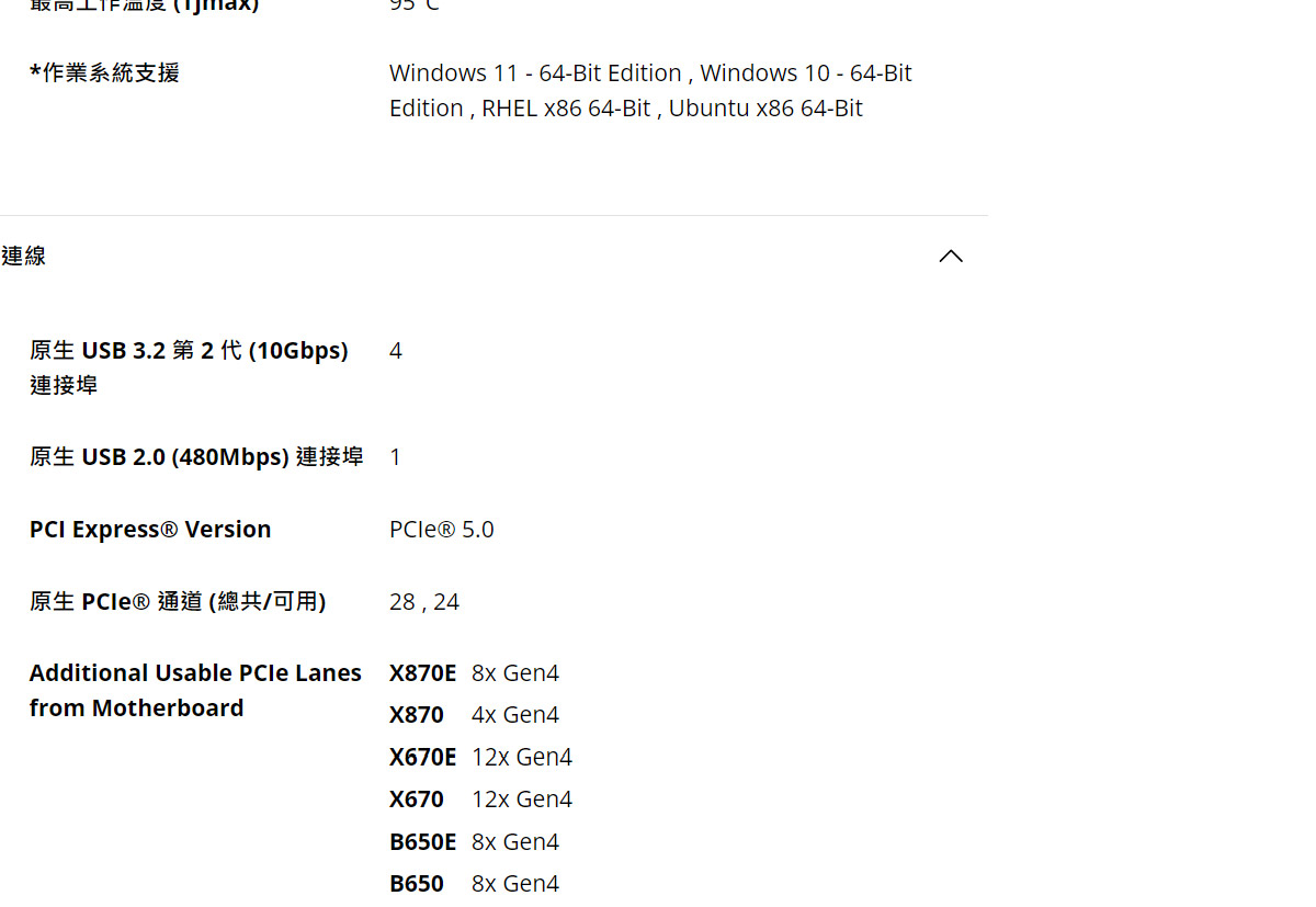 AMD Ryzen 9 9950X ( 100-100001277WOF )