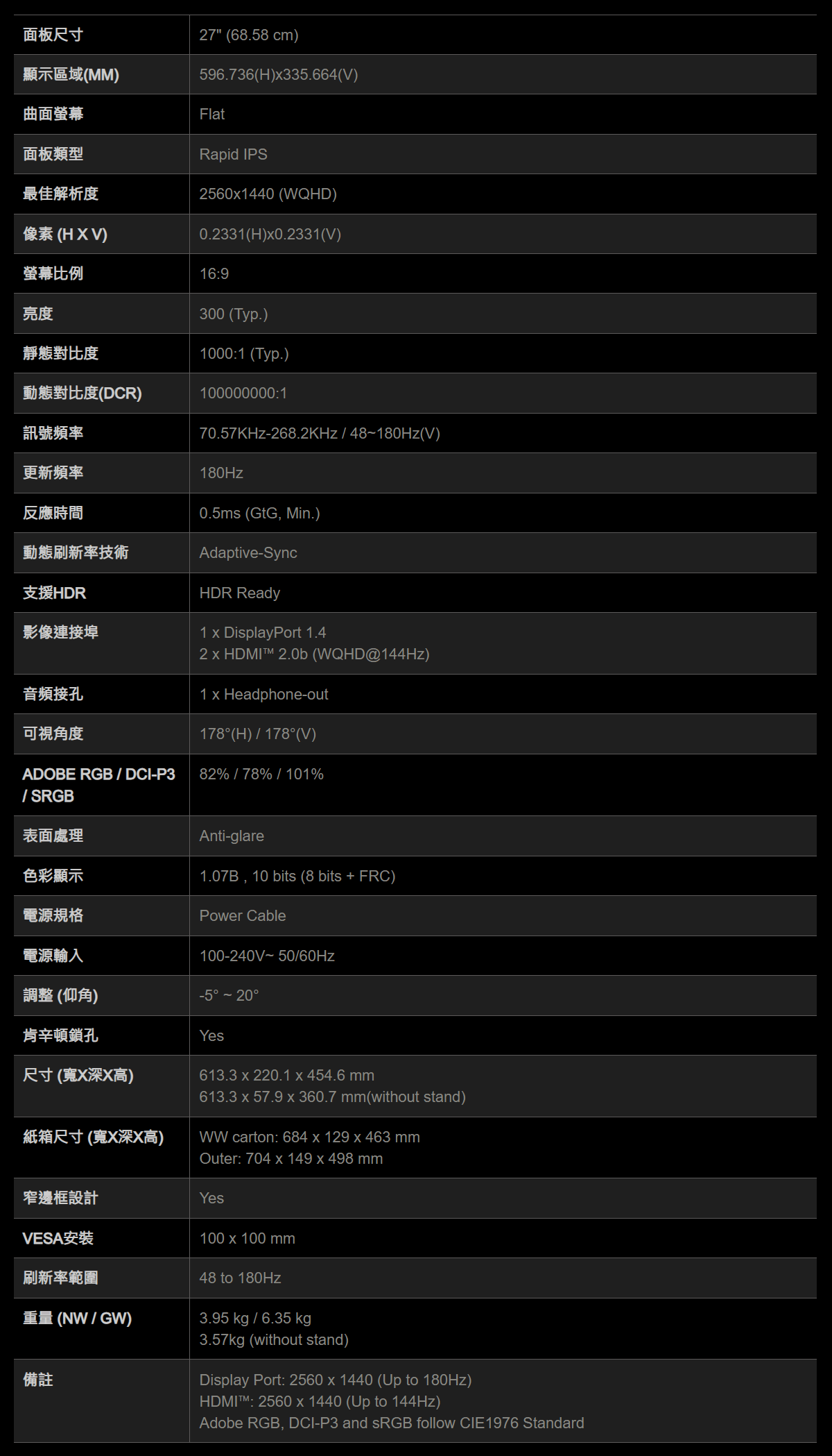 MSI MAG 275QF HDR電競螢幕 (27型/2K/180Hz/0.5ms/IPS/HDMI)