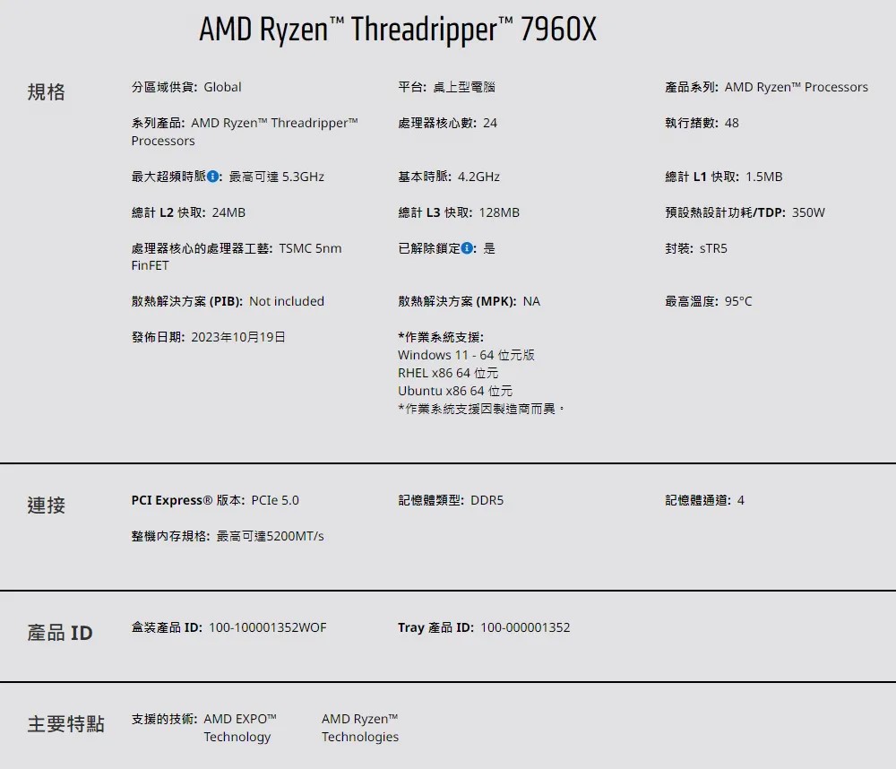 AMD Ryzen Threadripper 7960X 4.2GHz 24核心 中央處理器 ( 100-100001352WOF )