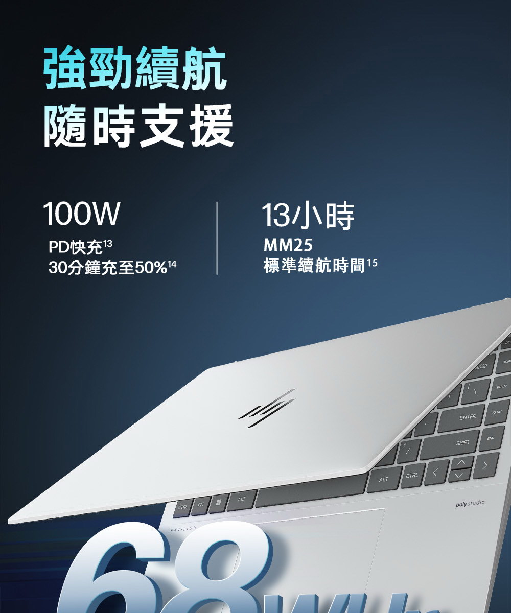 HP Pav Plus 14-ew1087TU ( A92S8PA )