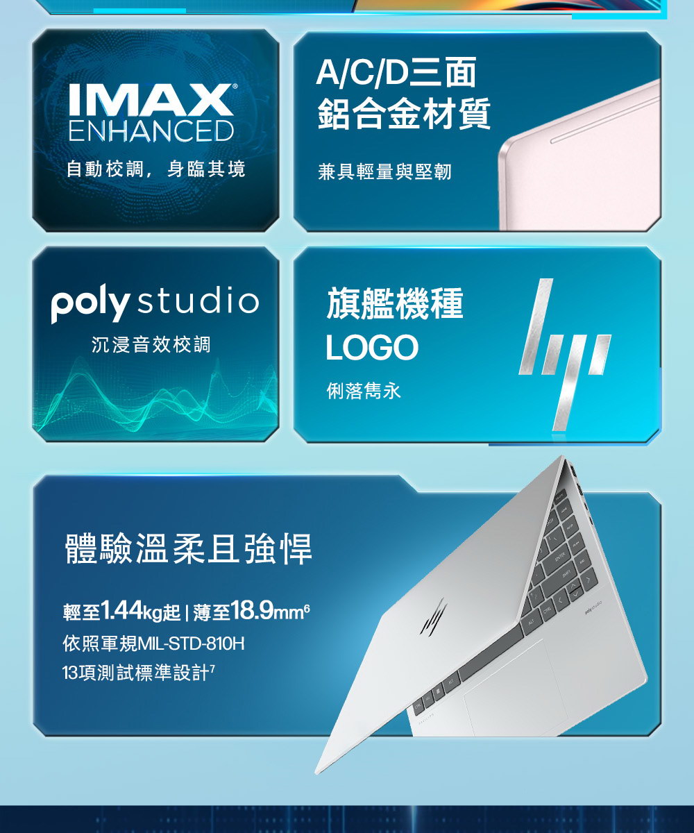 HP Pav Plus 14-ew1087TU ( A92S8PA )