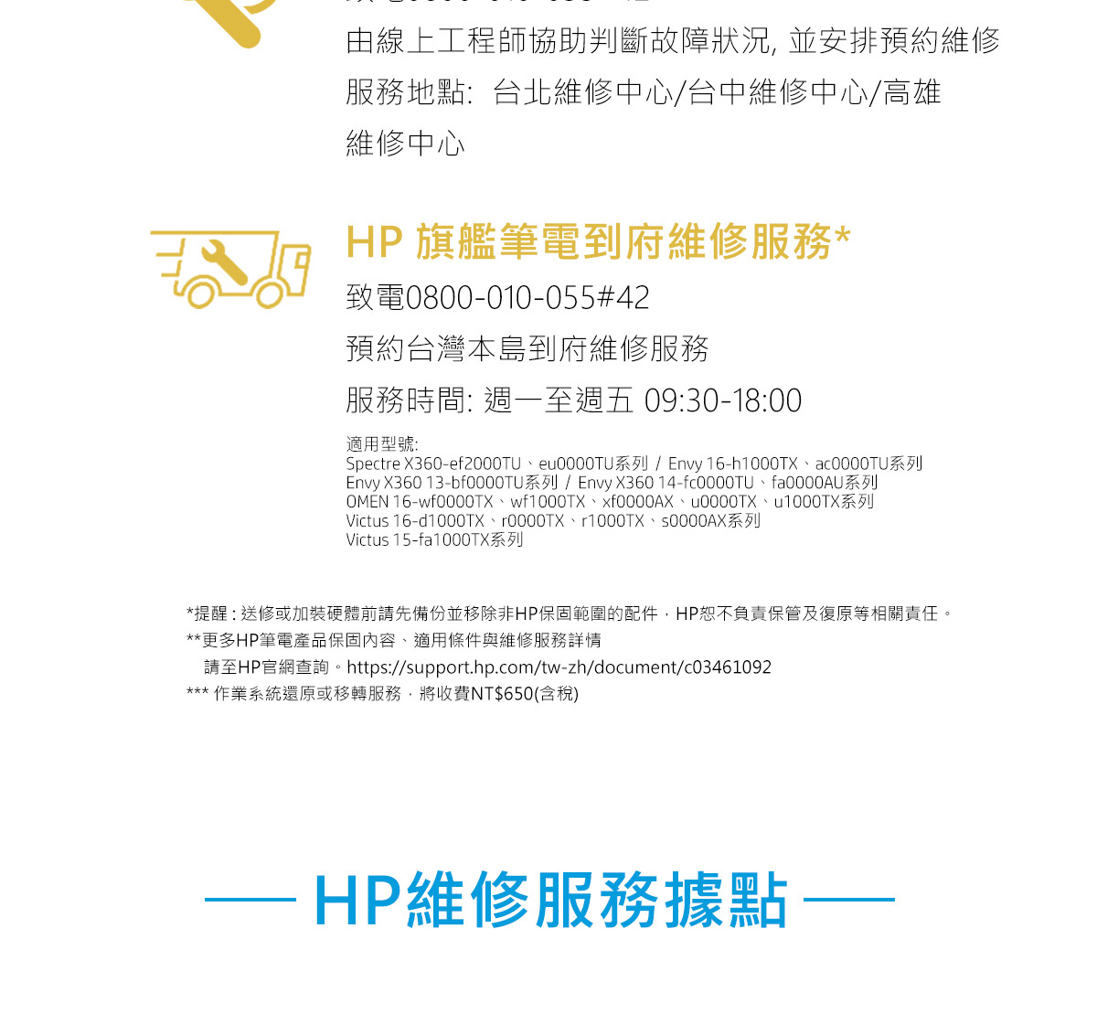 HP Pav Plus 14-ew1087TU ( A92S8PA )