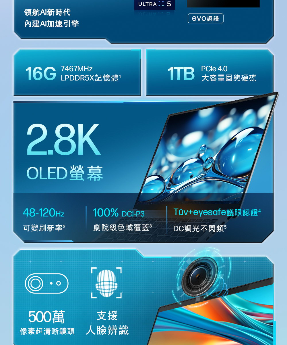 HP Pav Plus 14-ew1087TU ( A92S8PA )