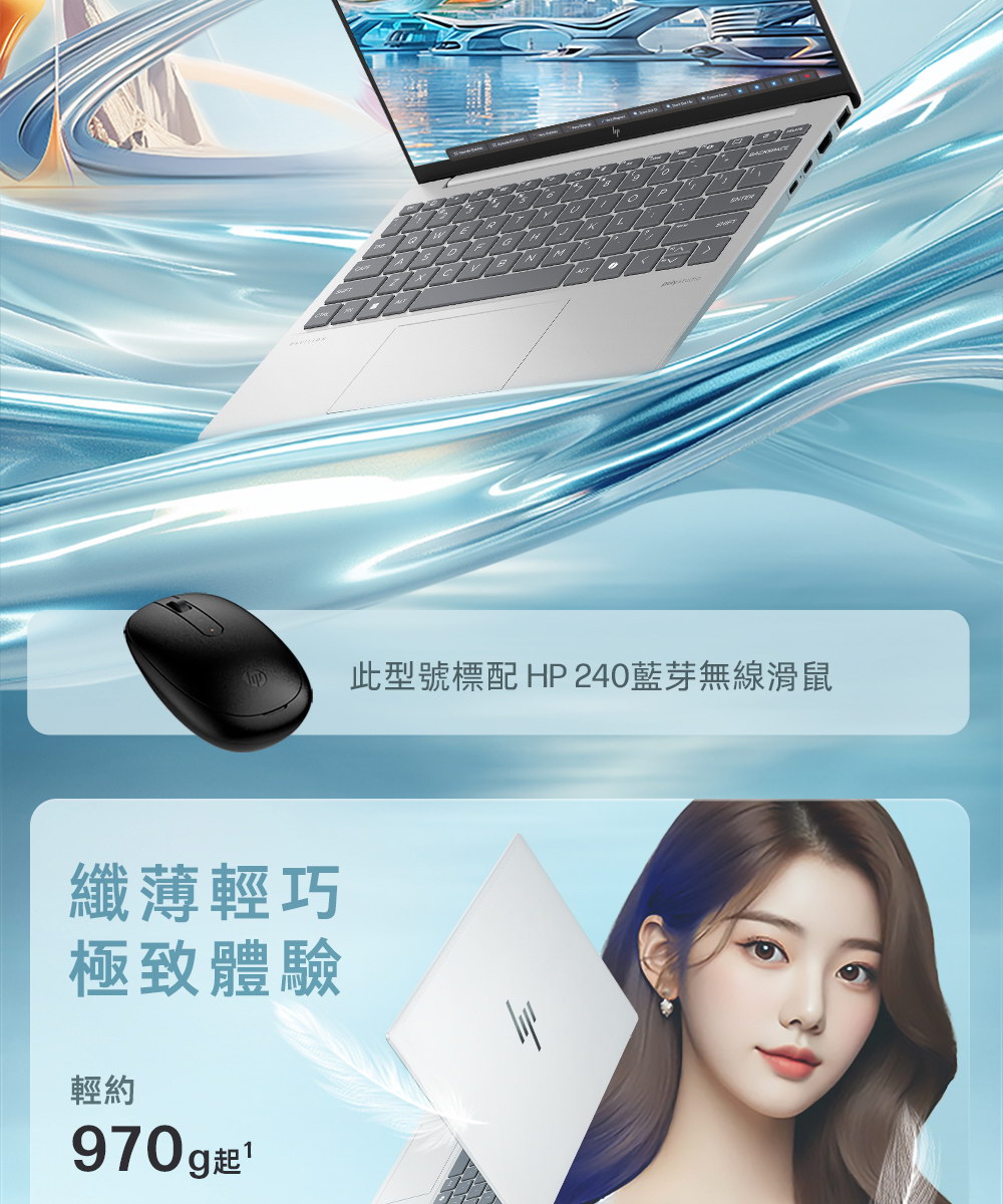 HP Pavi Aero bg0046AU ( A92RPPA )