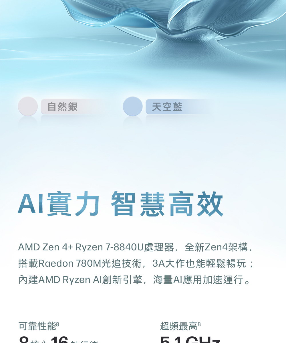 HP Pavi Aero bg0046AU ( A92RPPA )