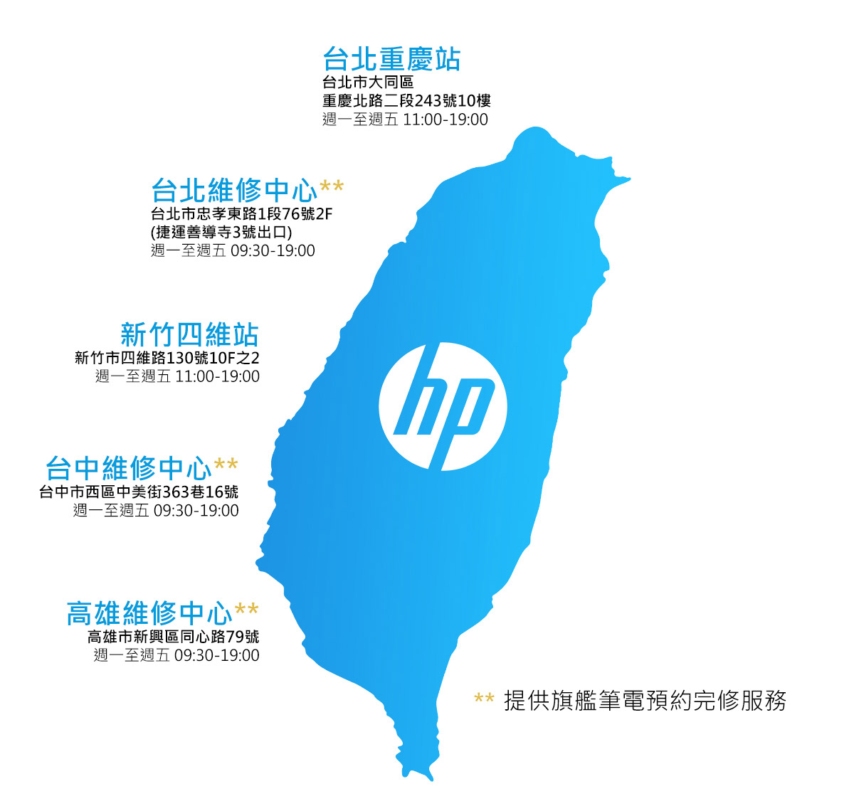 HP Pavi Aero bg0046AU ( A92RPPA )