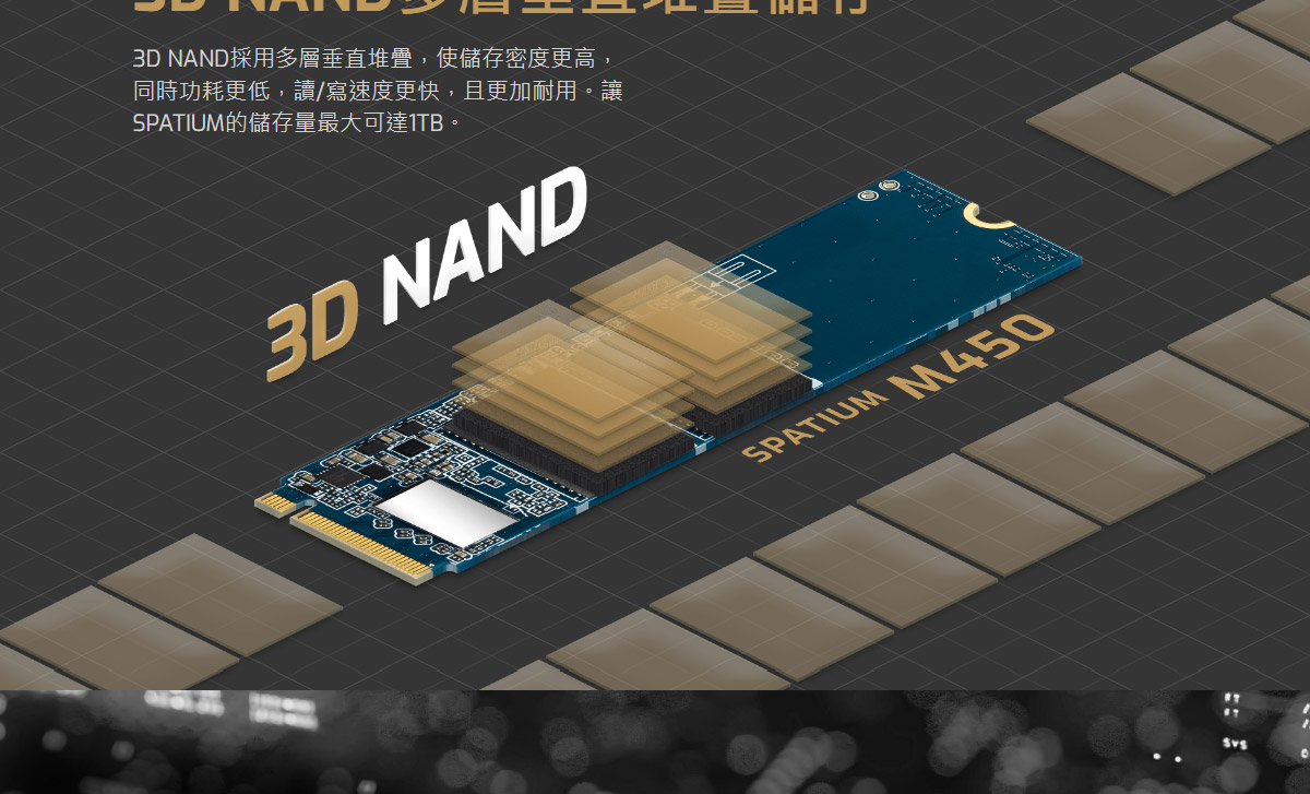 MSI SPATIUM M450 PCIe 4.0 NVMe M.2 1TB