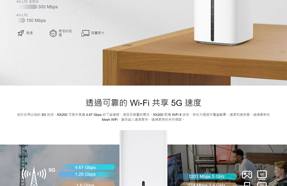 TP-LINK 5G AX1800 無線雙頻 Gigabit 路由器 ( Archer NX200(EU) Ver:1.0 )