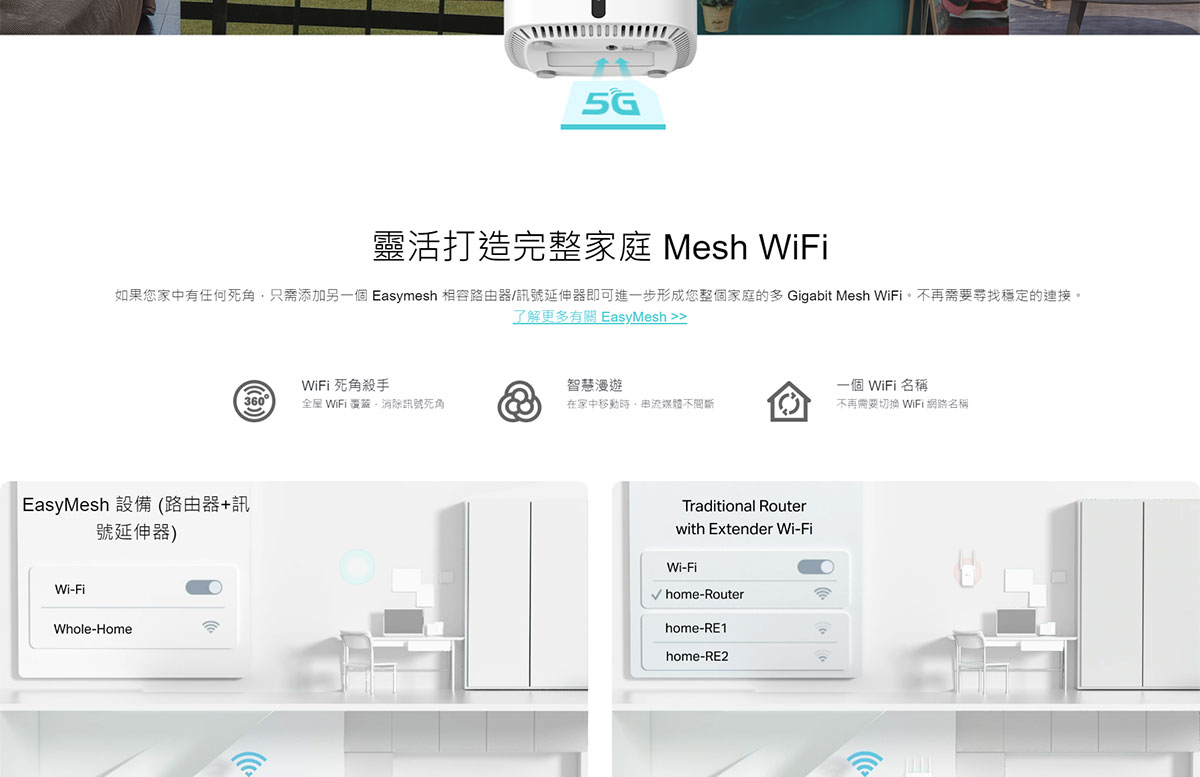TP-LINK 5G AX1800 無線雙頻 Gigabit 路由器 ( Archer NX200(EU) Ver:1.0 )