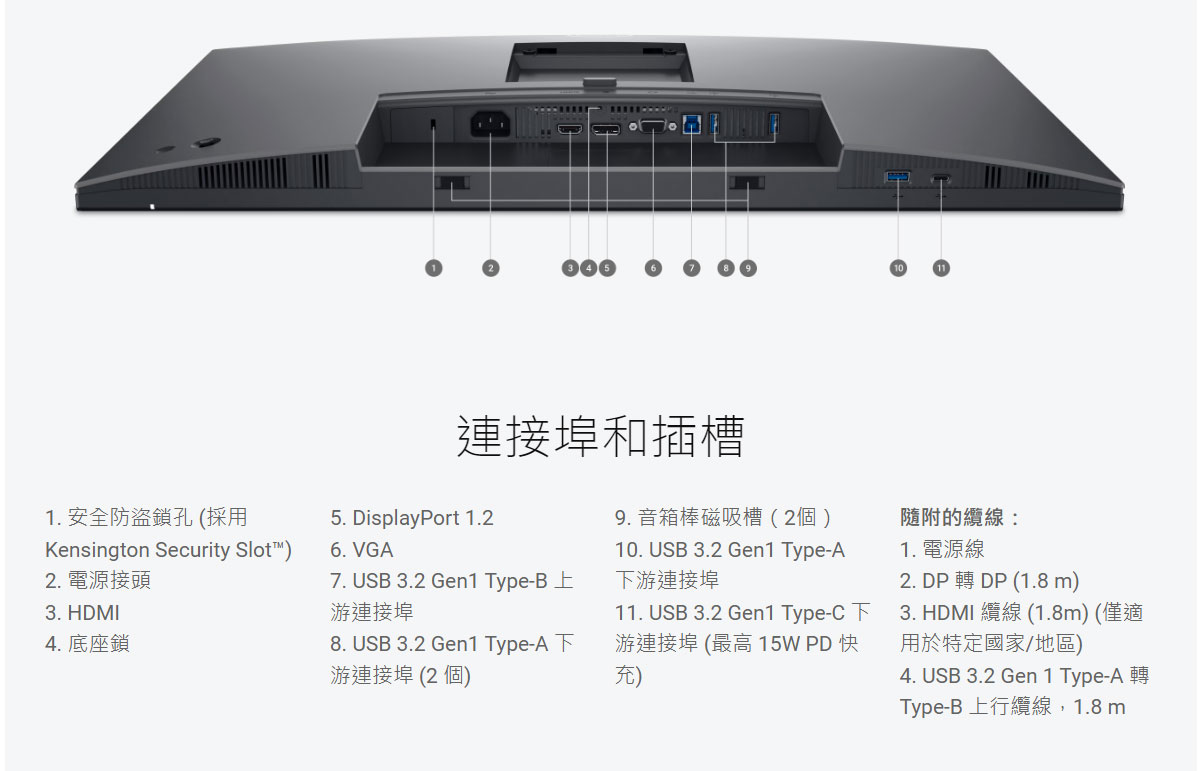 Dell 27顯示器- P2725H