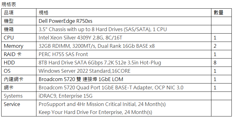 DELL PowerEdge R750xs Server