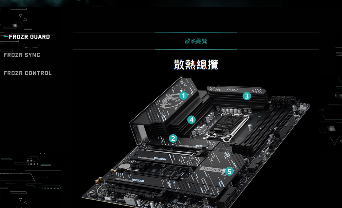 MSI Z890 GAMING PLUS WIFI