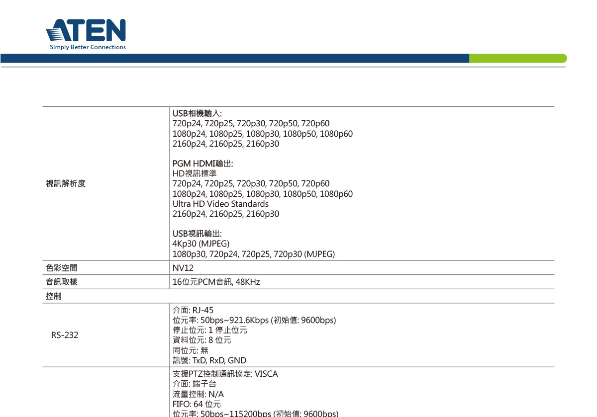 ATEN CAMLIVE MX兩路UVC轉HDMI影音轉換器 ( UC3310 )