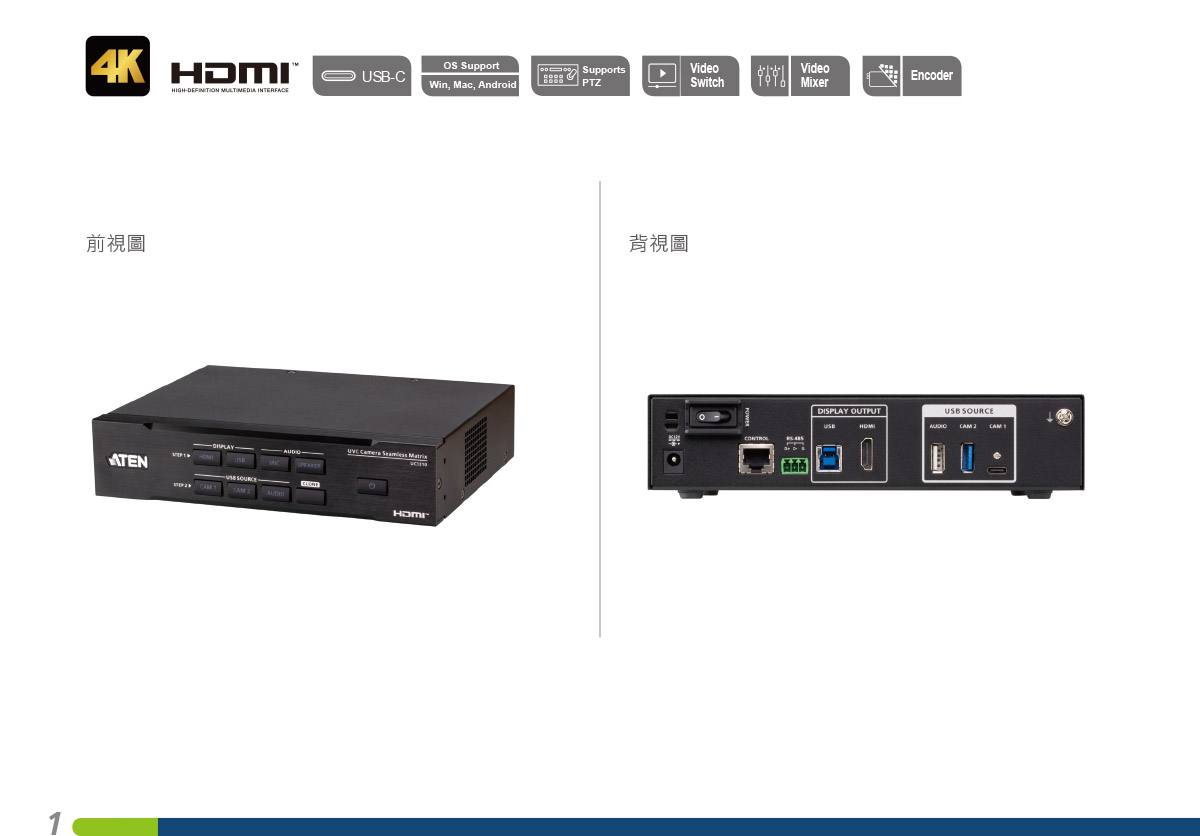 ATEN CAMLIVE MX兩路UVC轉HDMI影音轉換器 ( UC3310 )